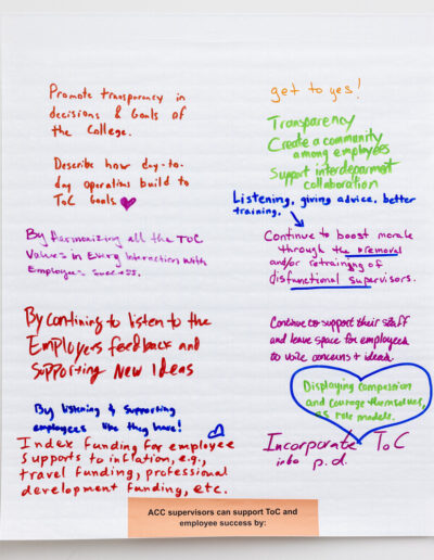 ACC supervisors can support ToC and employee success by