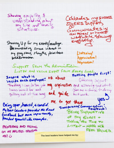 The best leaders have helped me by: