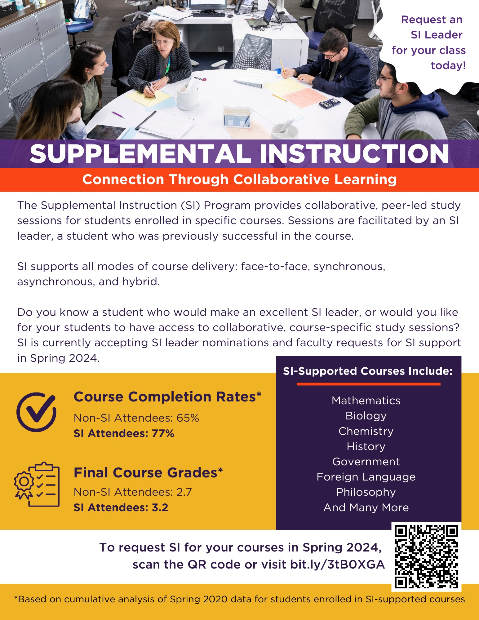 Request Supplemental Instruction For Your Spring 2024 Classes Acc Facstaff Infohub 1785